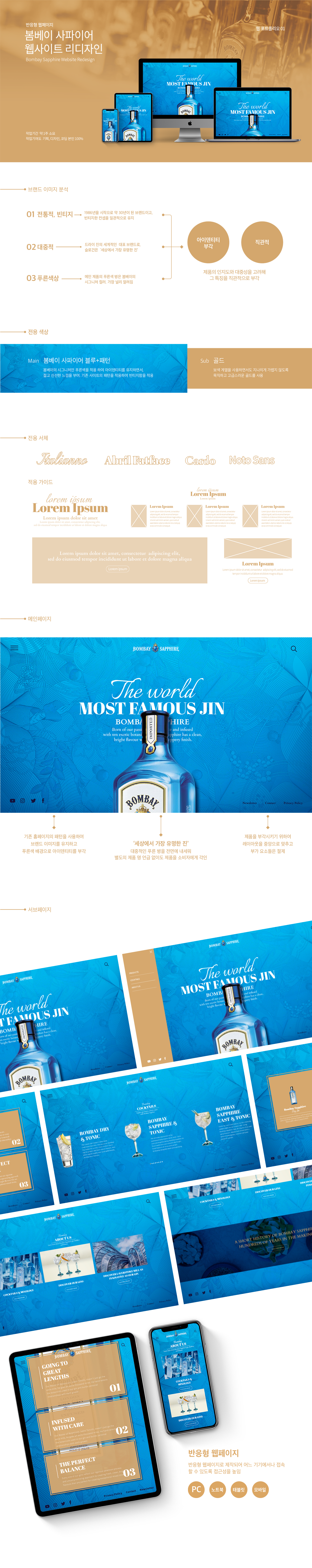 bombay sapphire webpage redesign